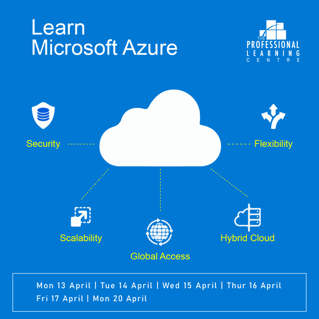 Microsoft Azure Fundamentals Tutorial - Image to u